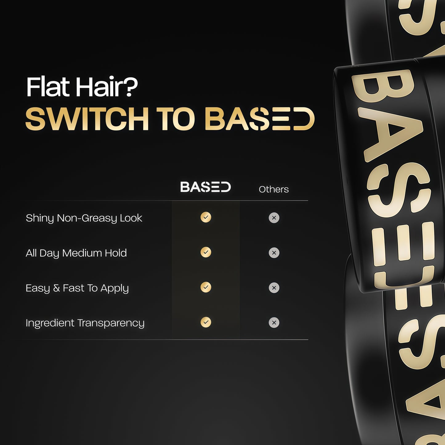 BASED Pomade for Men, Quality Hair Care with Medium Hold, Natural Shine & Fragrance, Easy to Apply & Great for All Hair Types, Hydrating and Nourishing Pomade (3 Oz Pack of 1)