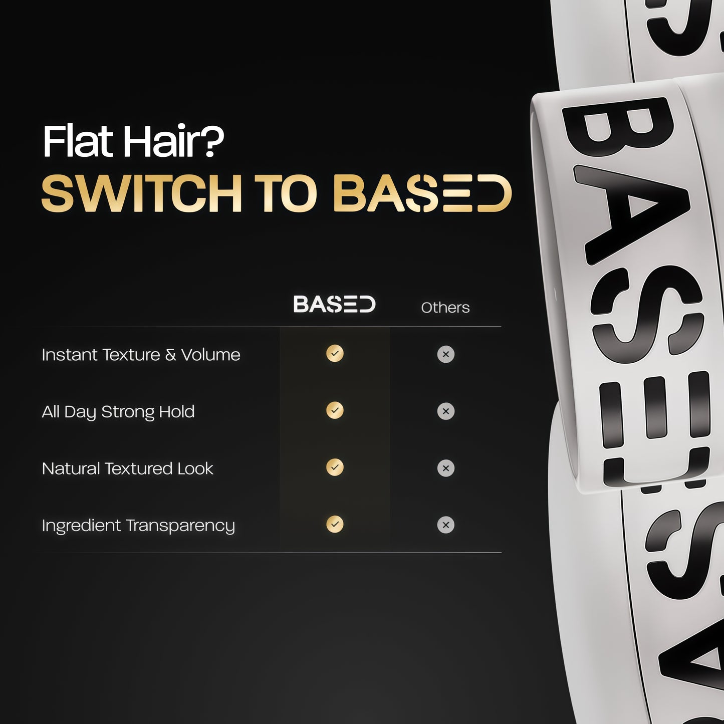 BASED Hair Clay for Men, Premium Hair Clay with Strong Hold, Texturizing Finish, & Low Shine, Hair Styling for Medium, Thick, Straight, or Wavy Hair, Santal Sandalwood Fragrance (3oz Pack of 1)