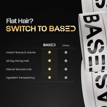 BASED Hair Clay for Men, Premium Hair Clay with Strong Hold, Texturizing Finish, & Low Shine, Hair Styling for Medium, Thick, Straight, or Wavy Hair, Santal Sandalwood Fragrance (3oz Pack of 1)